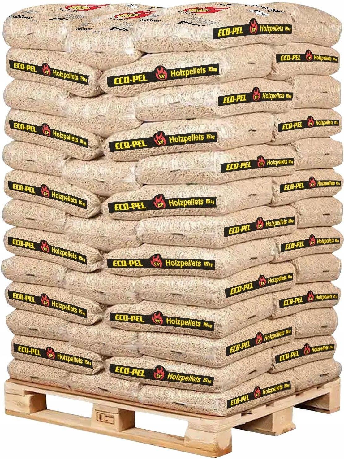 Premium Holzpellets – Palette